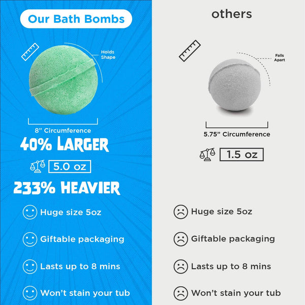 Monster Bath Bomb